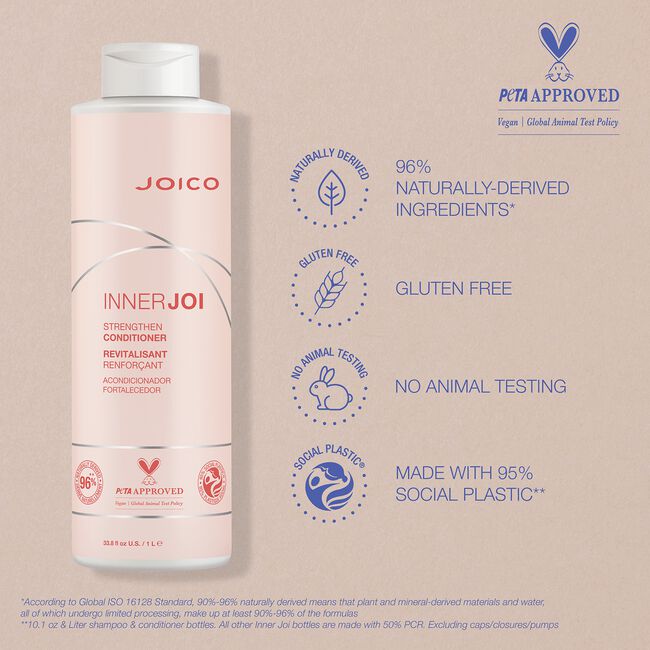 InnerJoi Strengthen Conditioner
