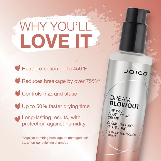 Dream Blowout Thermal Protection Creme