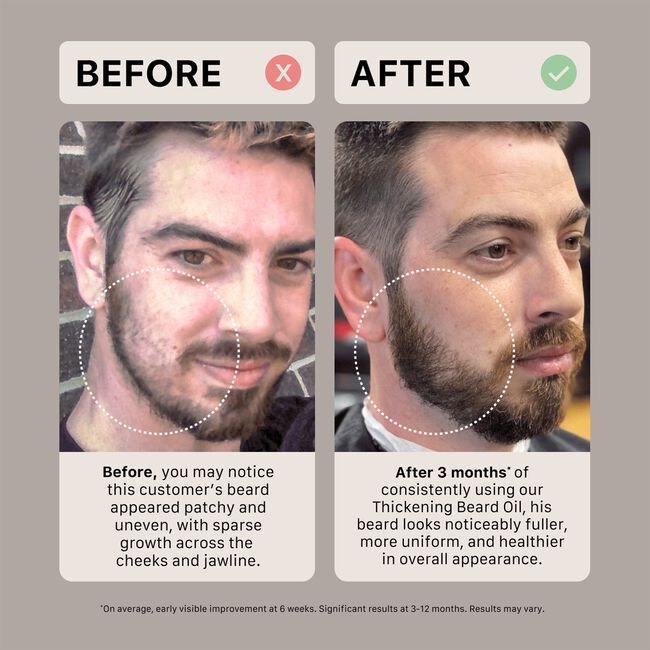 Thickening Beard Oil Classic