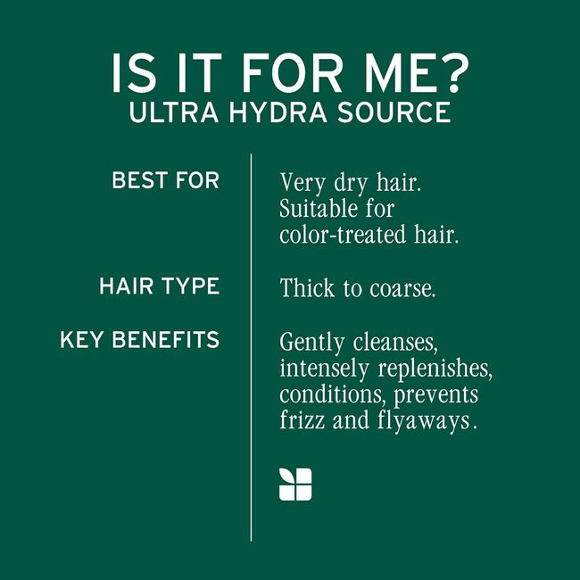 Ultra HydraSource Hydration Reset Kit