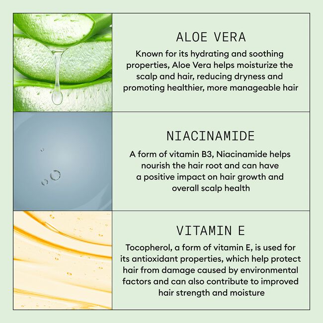 Scalp Relief for Sensitive Scalp Kit