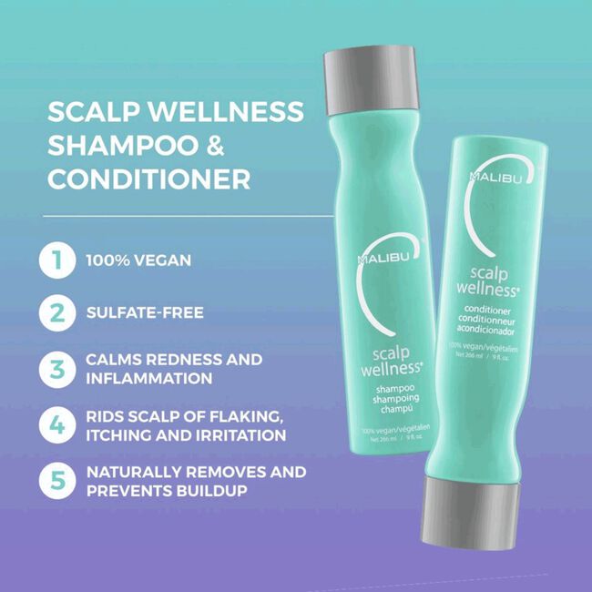 Scalp Wellness Collection