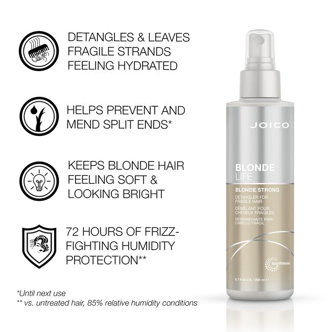 Blonde Life Blonde Strong Detangler