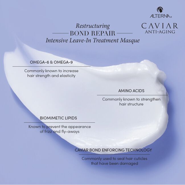 Caviar Anti-Aging Restructuring Bond Repair Intensive Leave-In Treatment Masque
