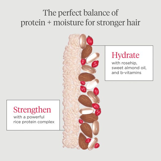 Don't Despair, Repair! MegaStrength+ Rice Water Protein & Moisture Strengthening Treatment