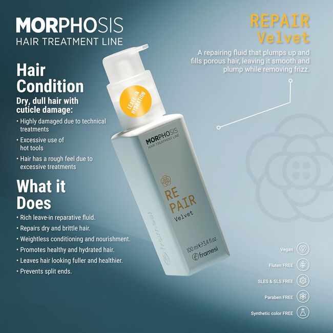 Morphosis Repair Velvet