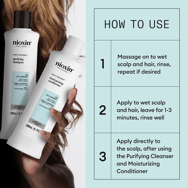 Scalp Recovery Kit
