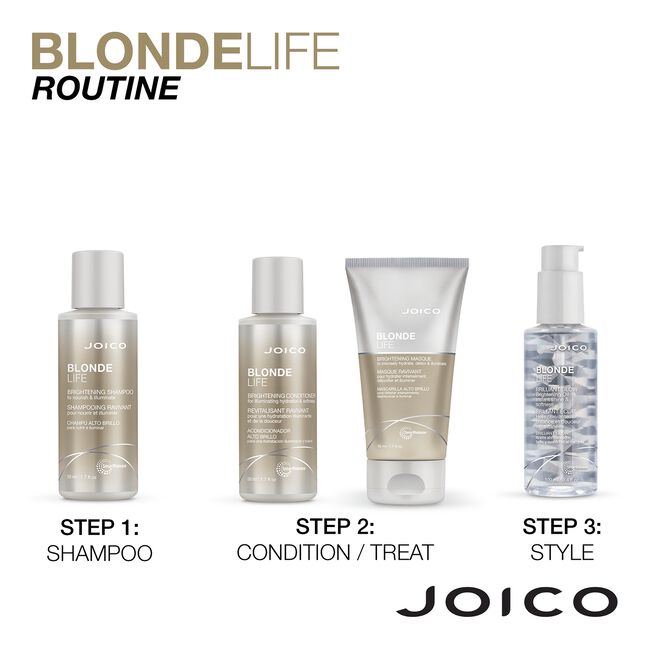 Blonde Life Brightening Masque