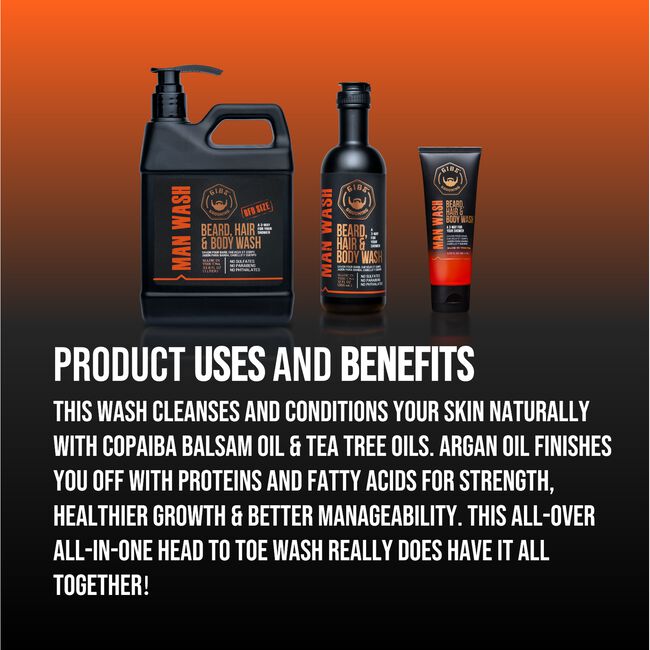Man Wash BHB Beard, Hair and Body