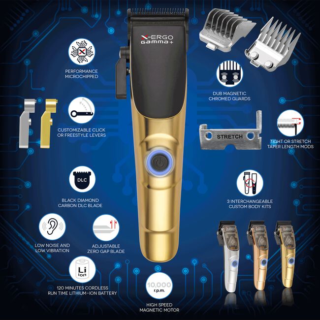 X-Ergo Linear Clipper