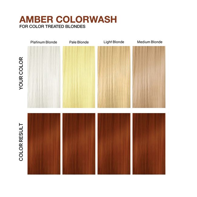 Gem Lites Amber Colorwash