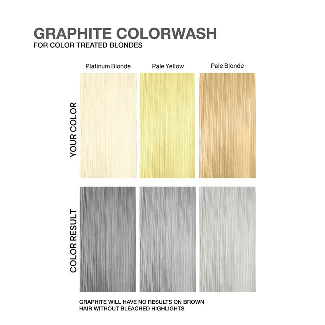 Viral Graphite Colorwash