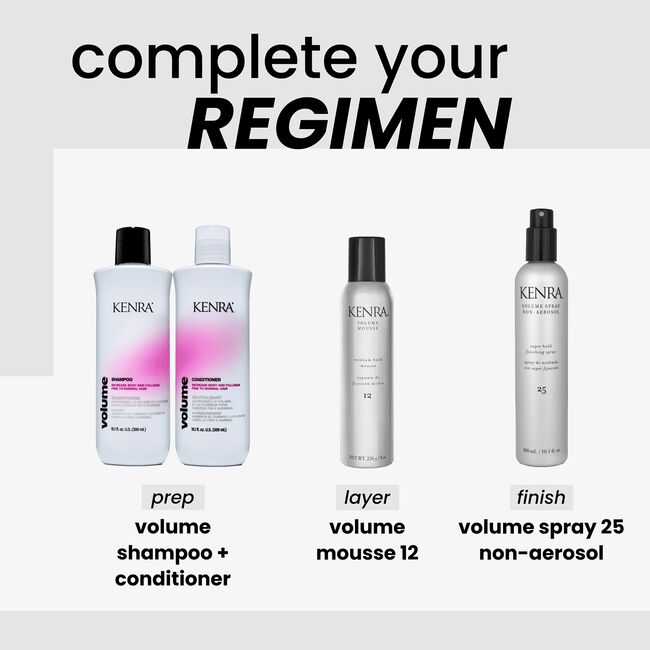 Volume Spray 25 Non-Aerosol