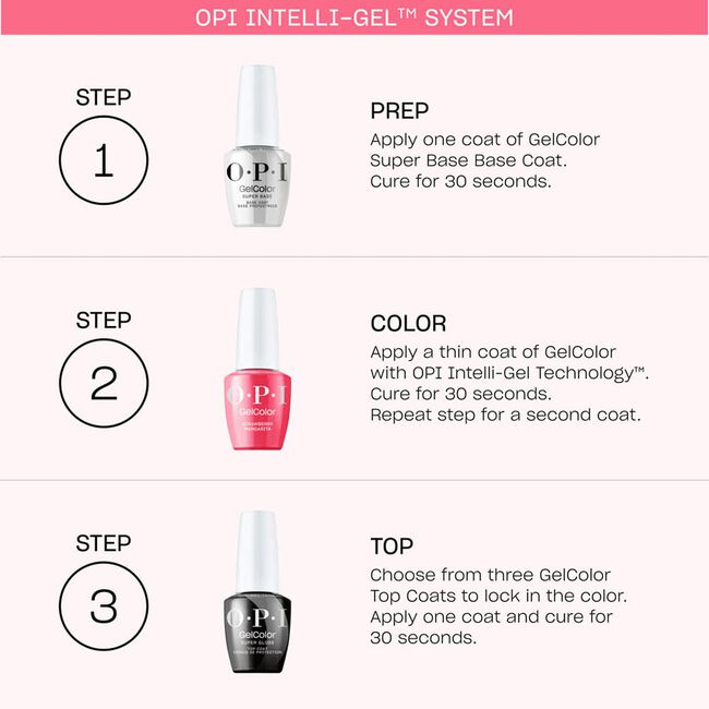 Good Enough to Treat GelColor Stock-In-A-Box