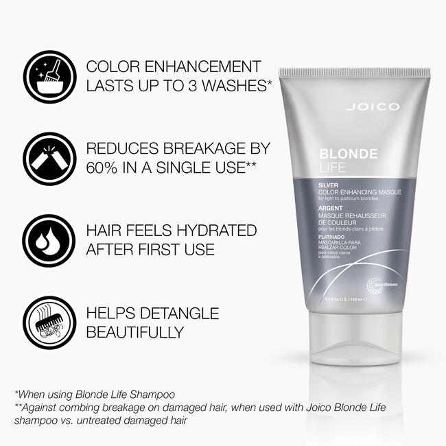 Silver Blonde Life Color Enhancing Masque