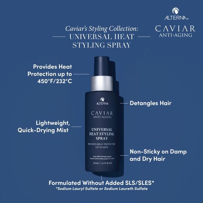 Caviar Anti-Aging Universal Heat Styling Spray
