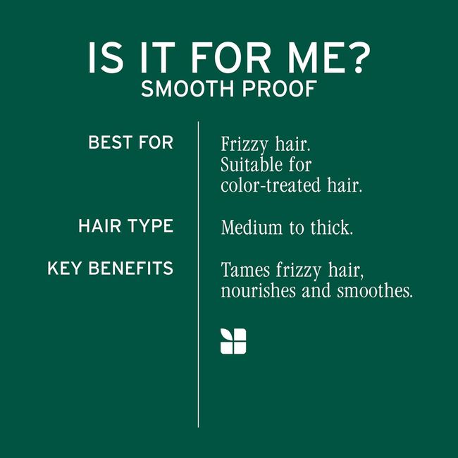SmoothProof Kit