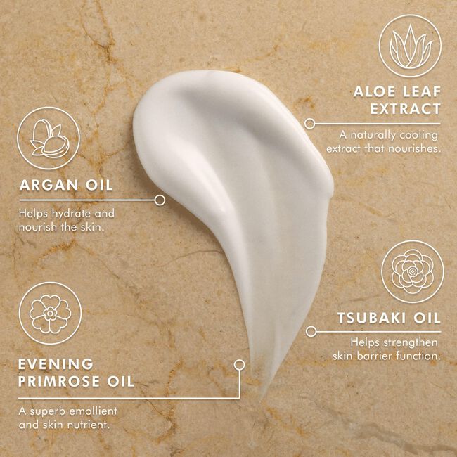 Body Lotion Bergamote Fraiche