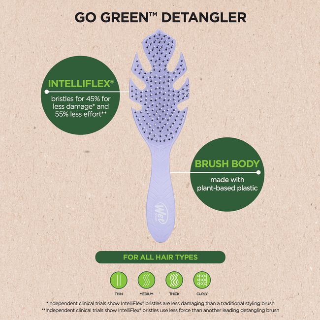 Purple Go Green Detangler