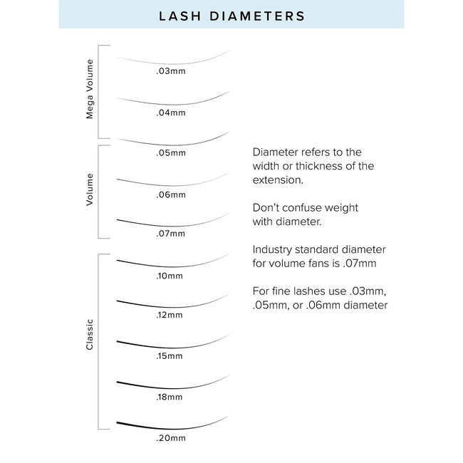 OG Lashes: Volume Single-Length CC 0.07 10mm