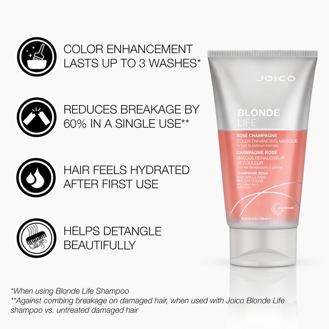 Rose Champagne Blonde Life Color Enhancing Masque