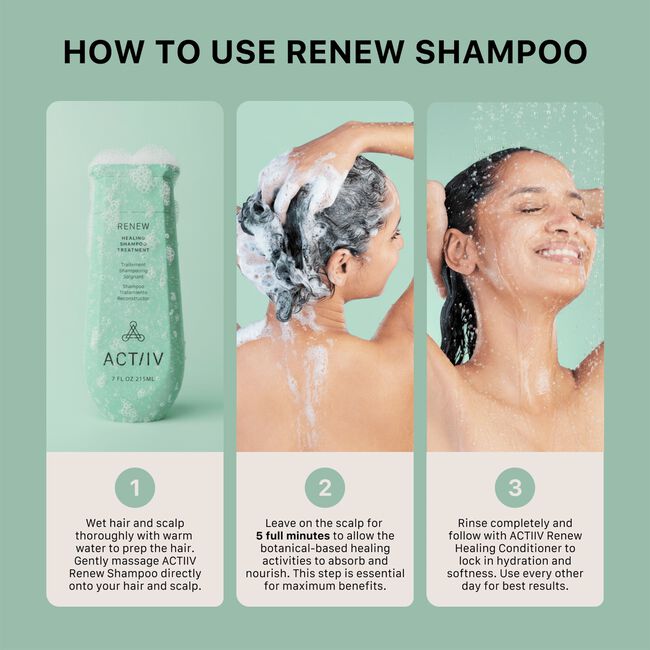 Renew Healing Shampoo Treatment