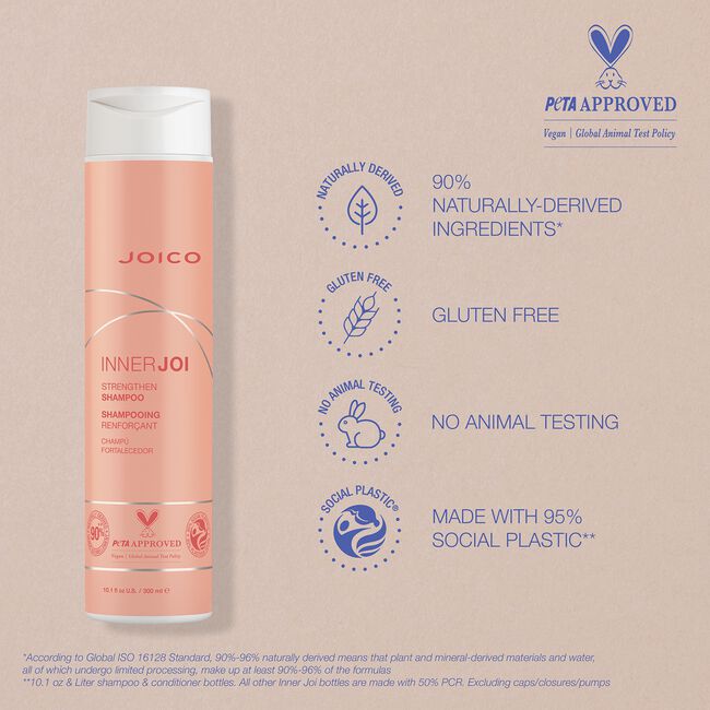 InnerJoi Strengthen Shampoo
