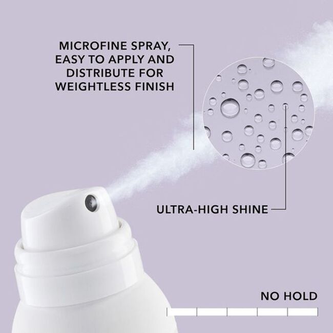 StyleSign Shine Spray