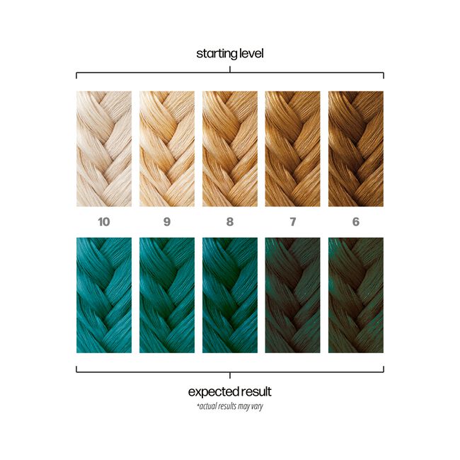 Oblivion Teal Semi-Permanent Hair Color