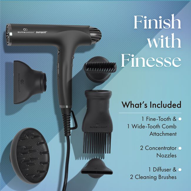 Black SuperHP High Performance Professional Hair Dryer