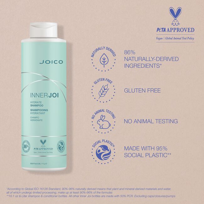 InnerJoi Hydrate Shampoo