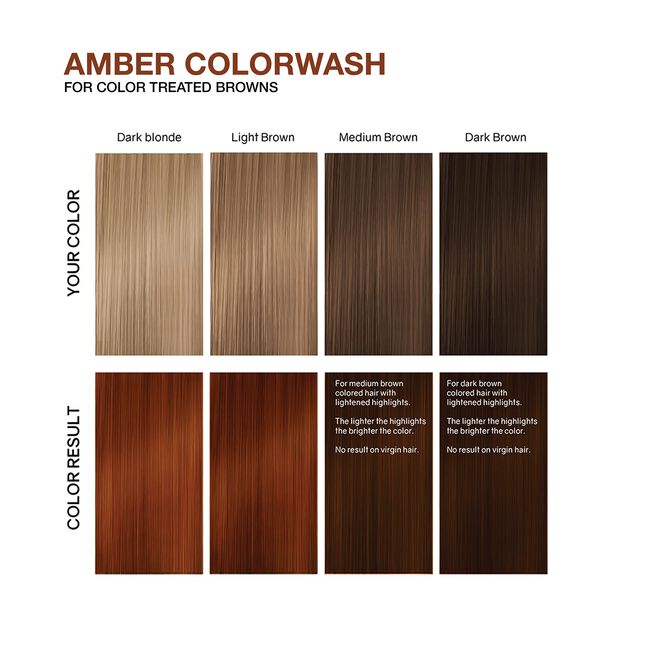 Gem Lites Amber Colorwash