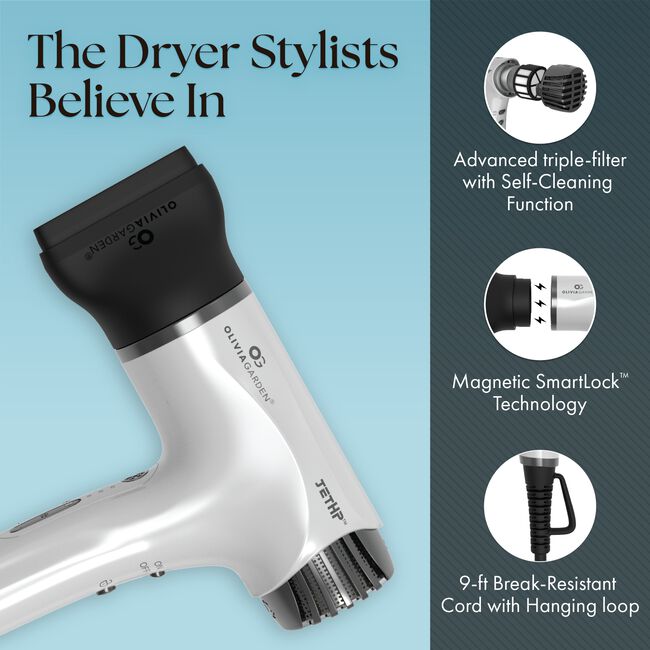 JetHP Professional Compact Hair Dryer