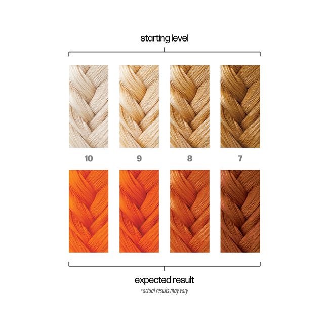 Burnout Orange Semi-Permanent Hair Color