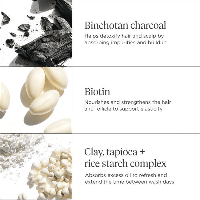 Scalp Revival Charcoal & Biotin Dry Shampoo