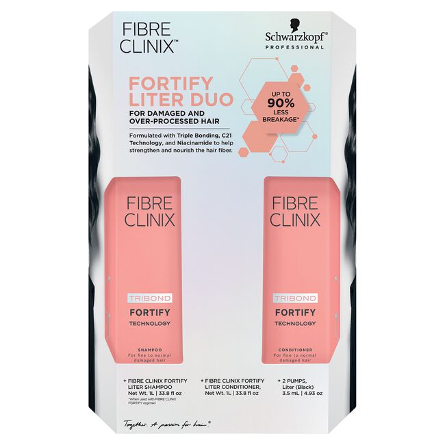 Fibre Clinix Fortify Liter Duo
