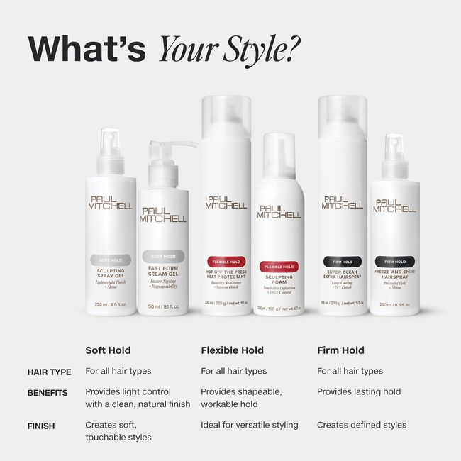 Fast Form Cream Gel