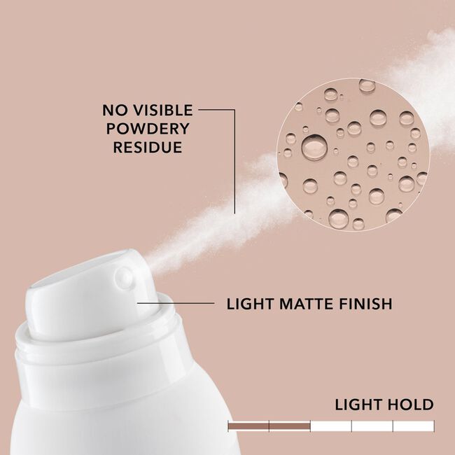 StyleSign Dry Texture Spray