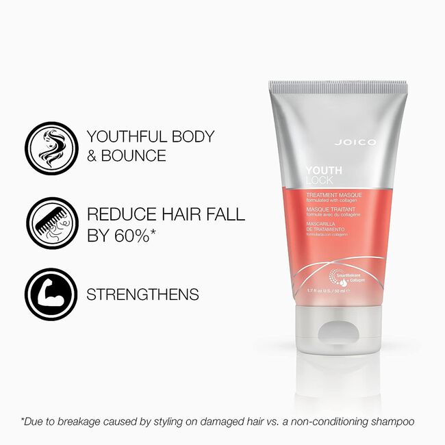 Youthlock Collagen Treatment Mask