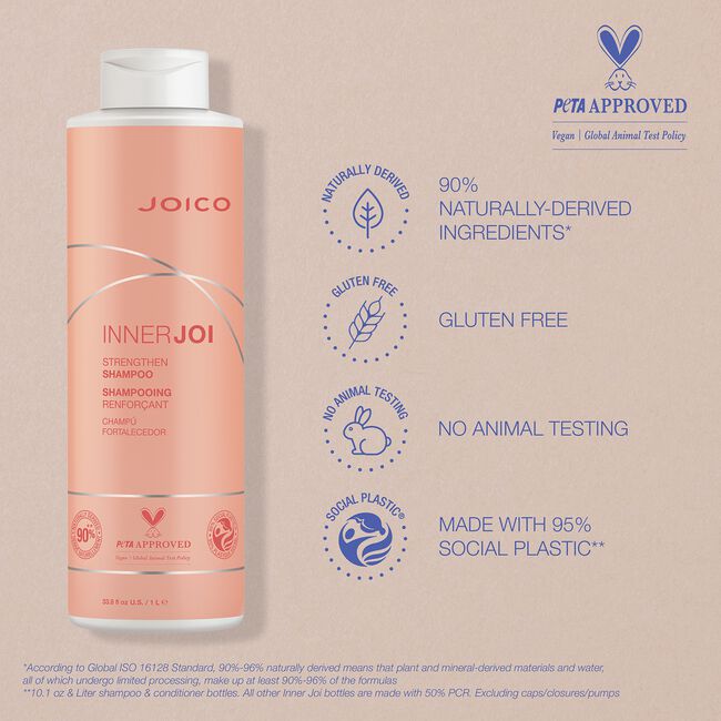InnerJoi Strengthen Shampoo