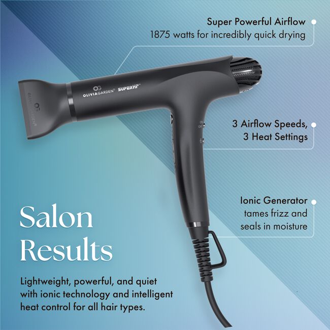 Black SuperHP High Performance Professional Hair Dryer