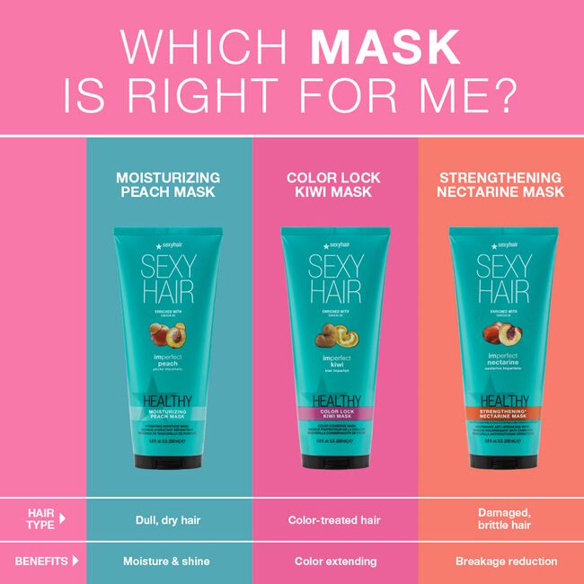 Healthy Sexy Hair Color Lock Kiwi Mask