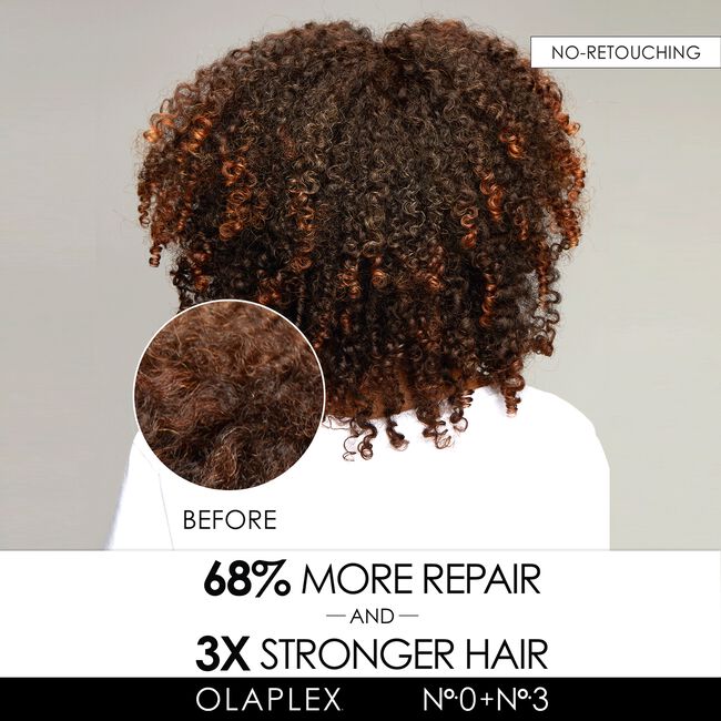 No. 0 Intensive Bond Builder Treatment