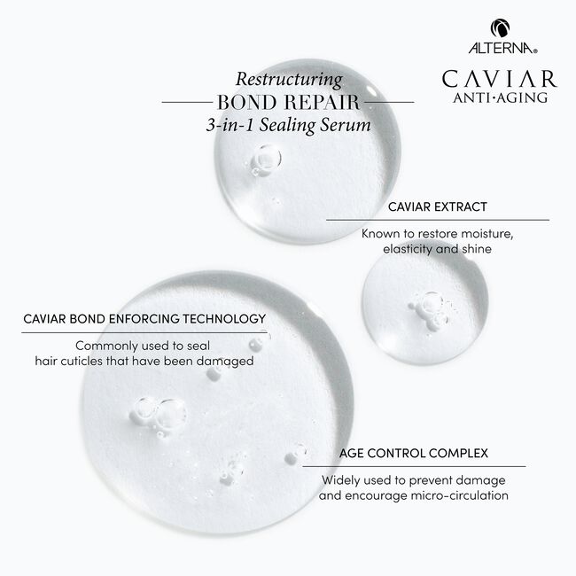 Caviar Anti-Aging Restructuring Bond Repair 3-In-1 Sealing Serum
