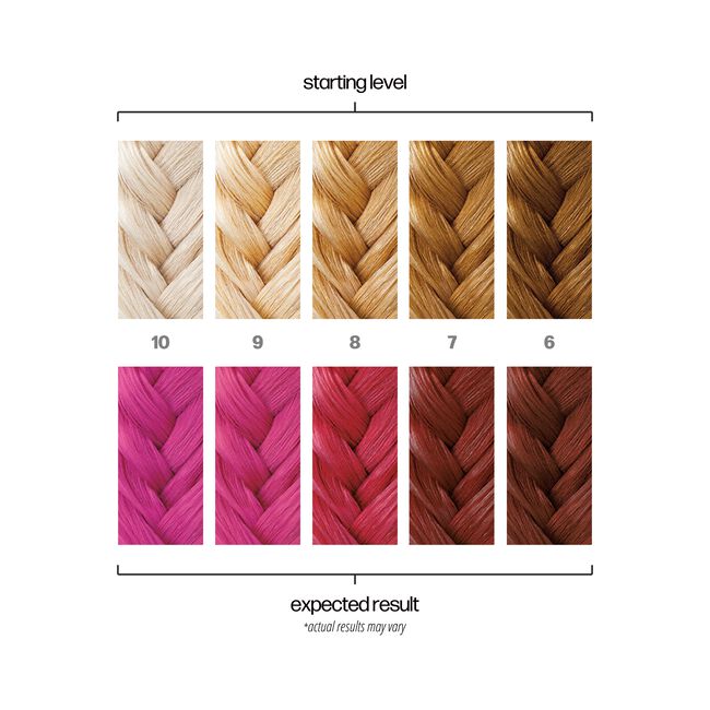 Hustler Pink Semi-Permanent Hair Color