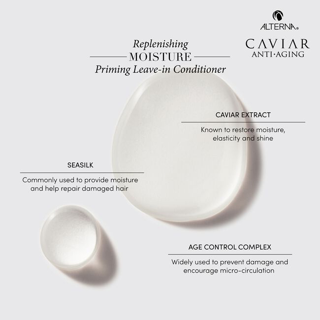 Caviar Anti-Aging Replenishing Moisture Priming Leave-in Conditioner