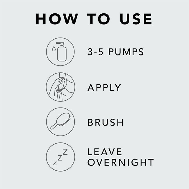 Penetraitt Overnight Repairing Serum