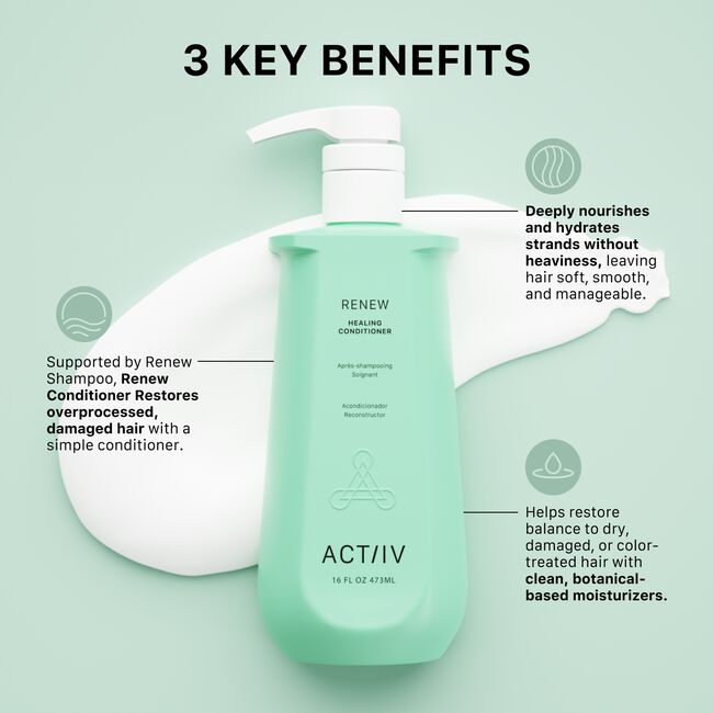 Renew Shampoo Treatment Duo