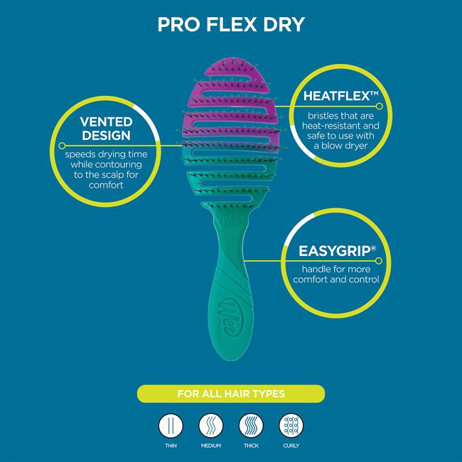 Teal Ombre Pro Flex Dry