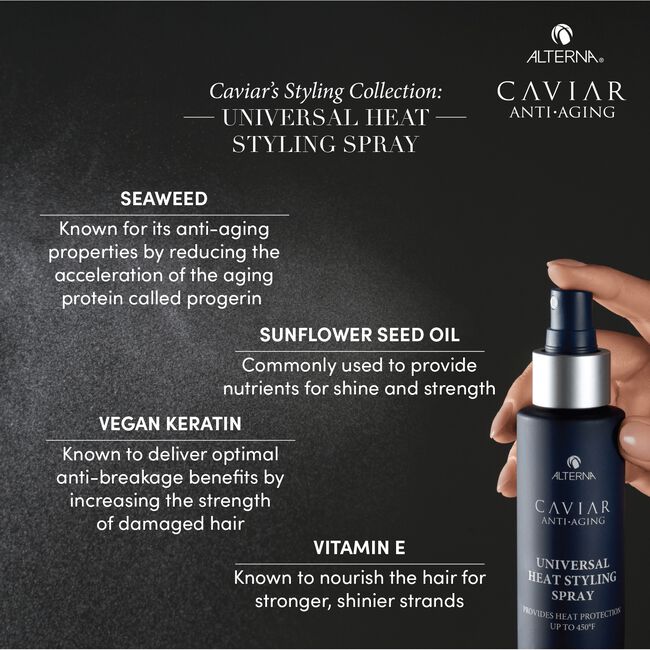 Caviar Anti-Aging Universal Heat Styling Spray